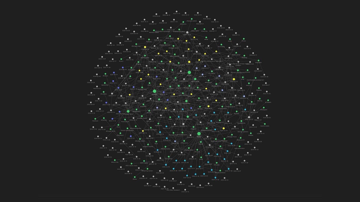 Days in a Daze (without Daily Notes)