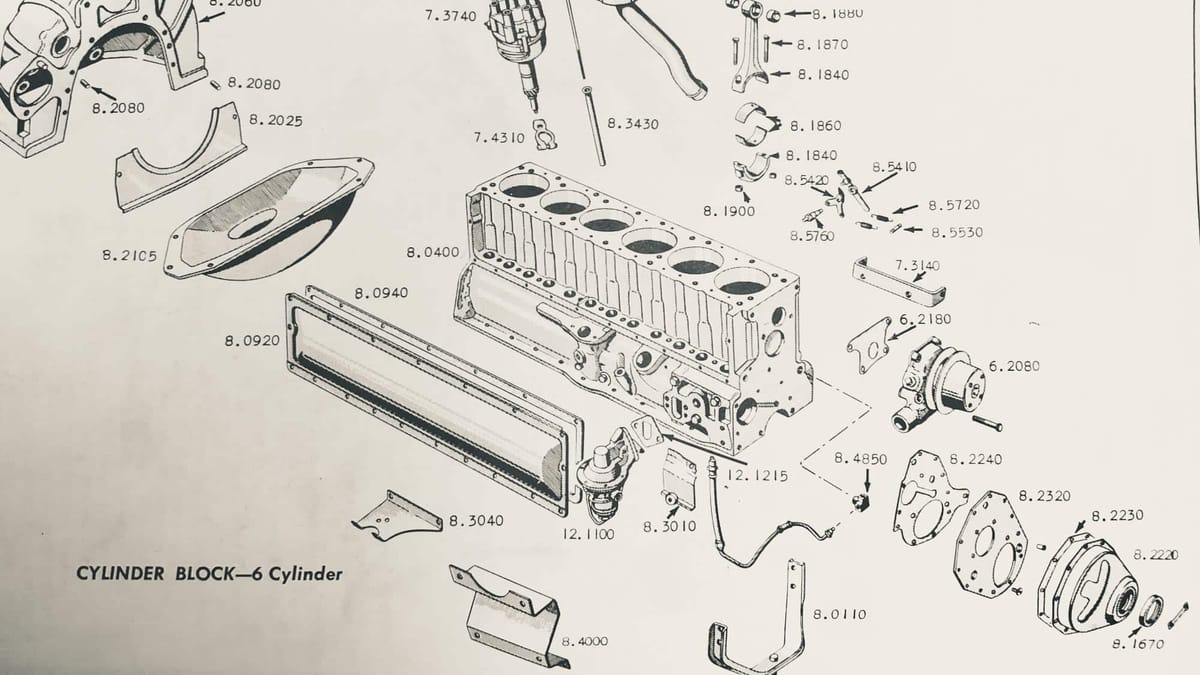 But which manual should I read?