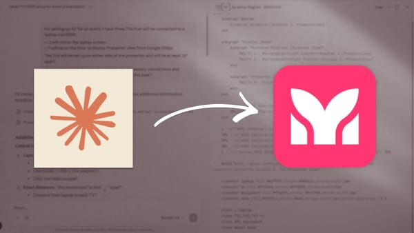 Mermaid flowchart diagrams with AI